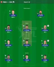 Best IPL Fantasy team for Match 38 - PBKS vs CSK